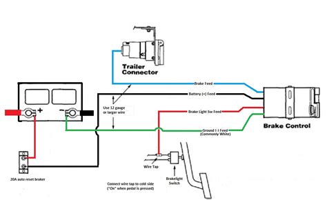 dodge trailer brake controller wiring diagram 
